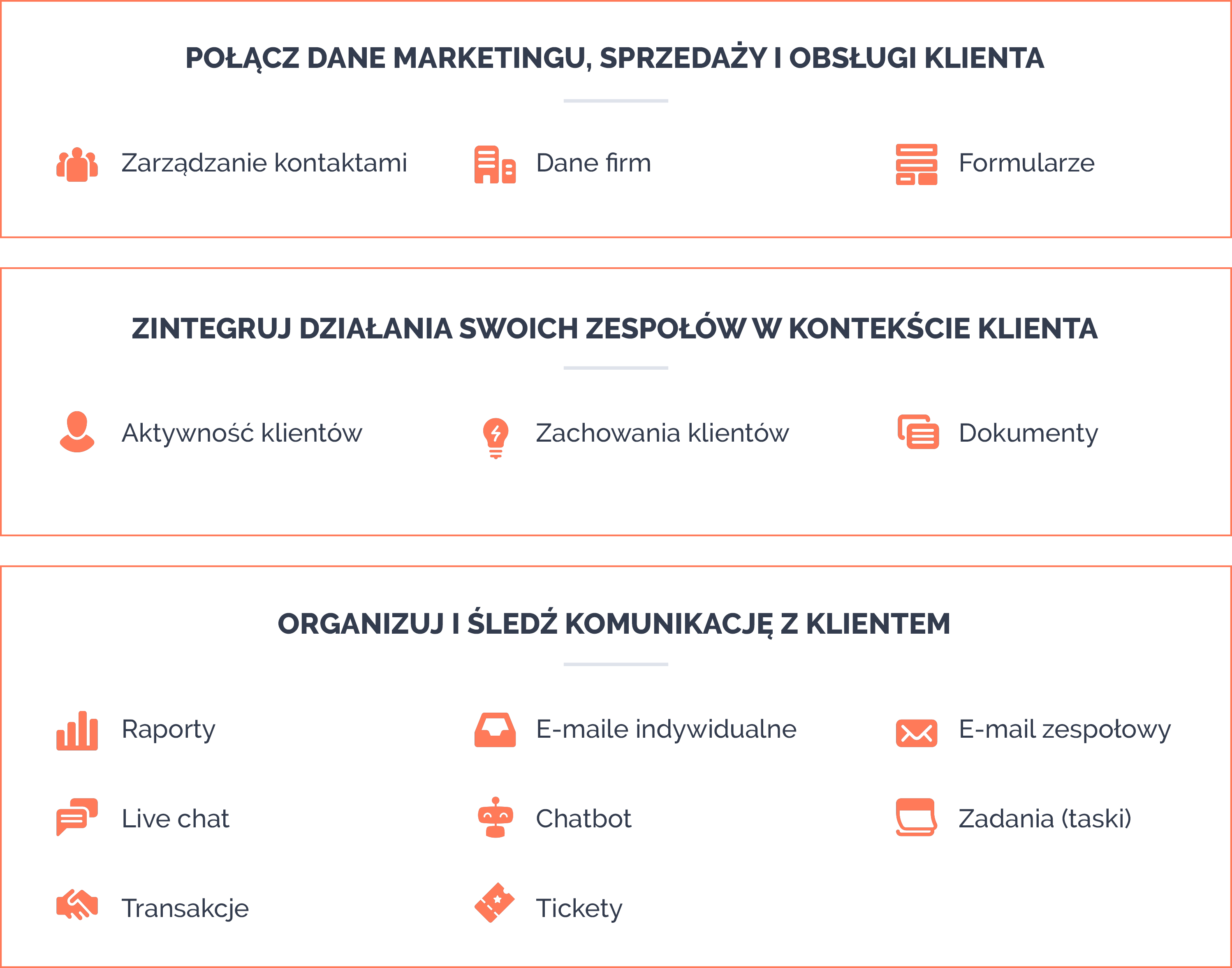 Brandrocket - HubSpot CRM
