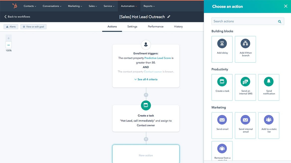 Automatyzacja sprzedaży - HubSpot Workflow