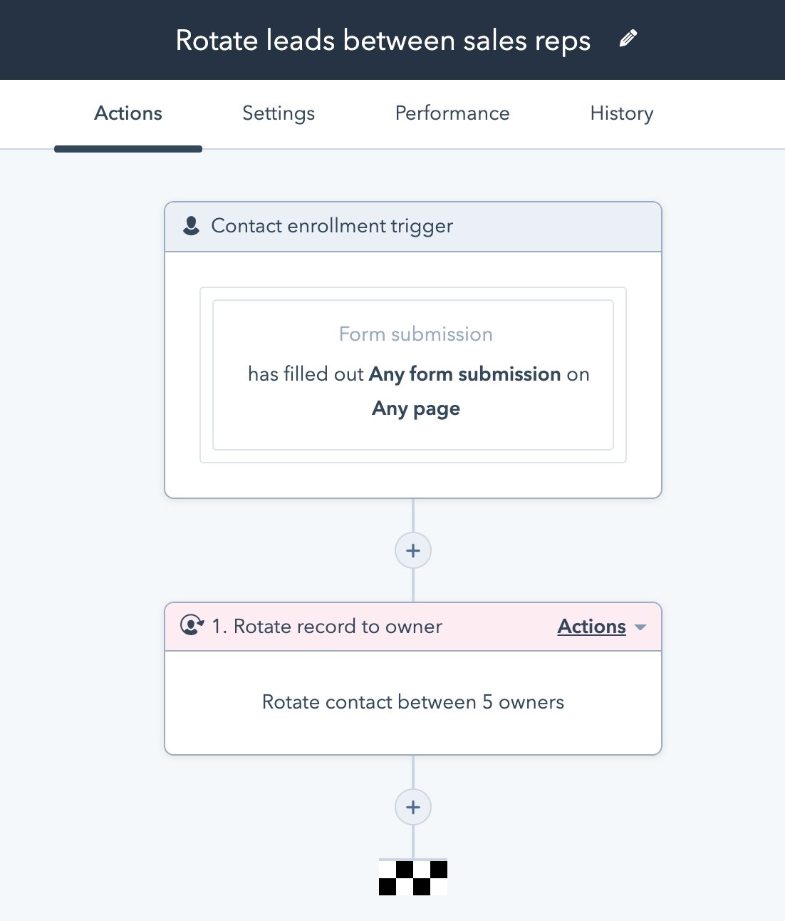 Automatyzacja sprzedaży - Workflows - rotacja leada