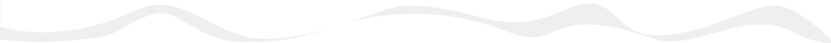 pozycjonowanie