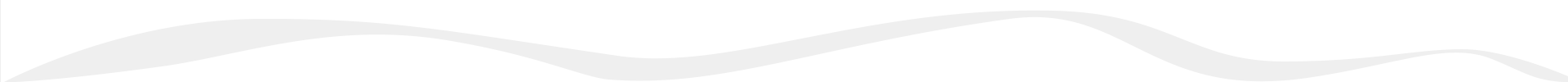 fala4