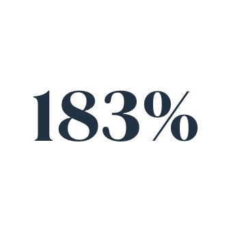 183percent-1