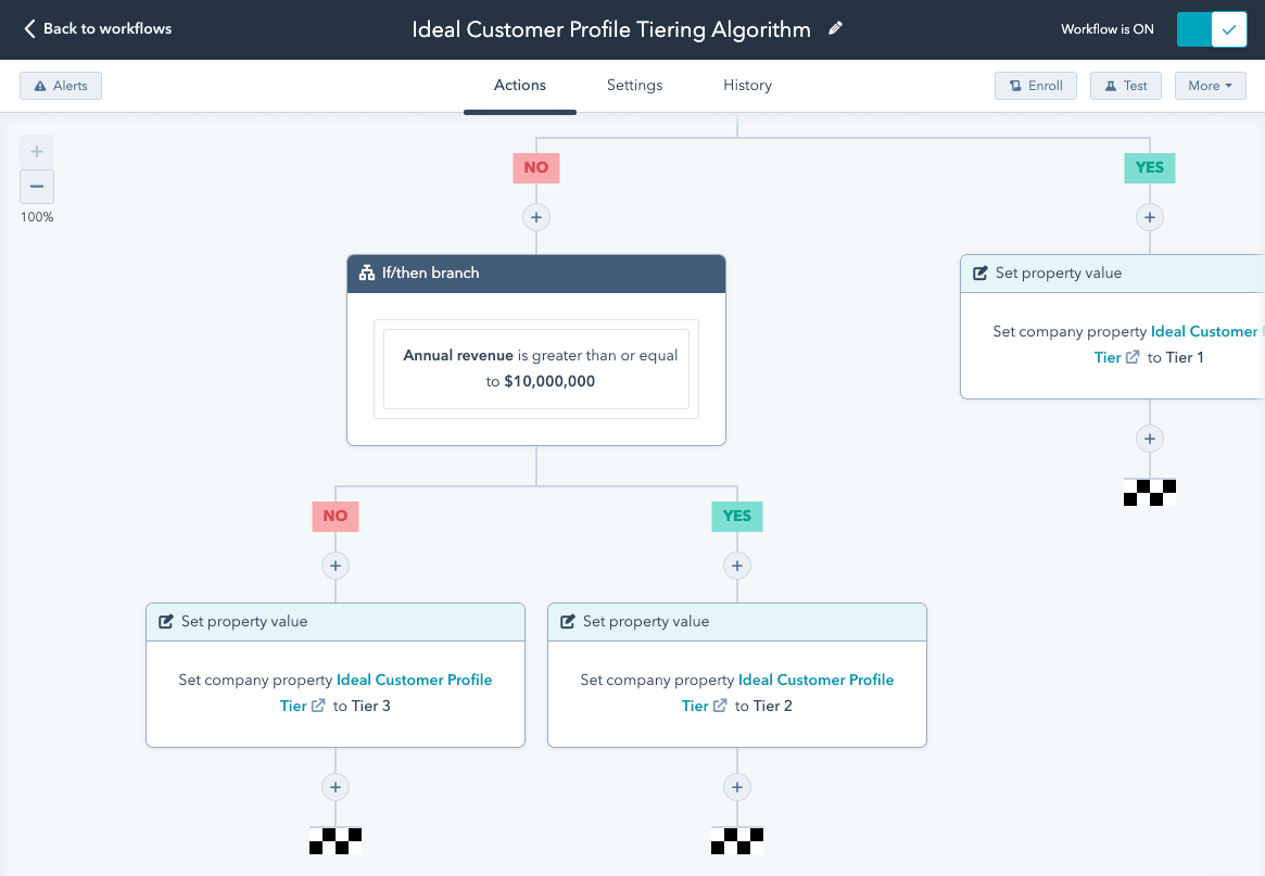 HubSpot Demo | Brandrocket Digital