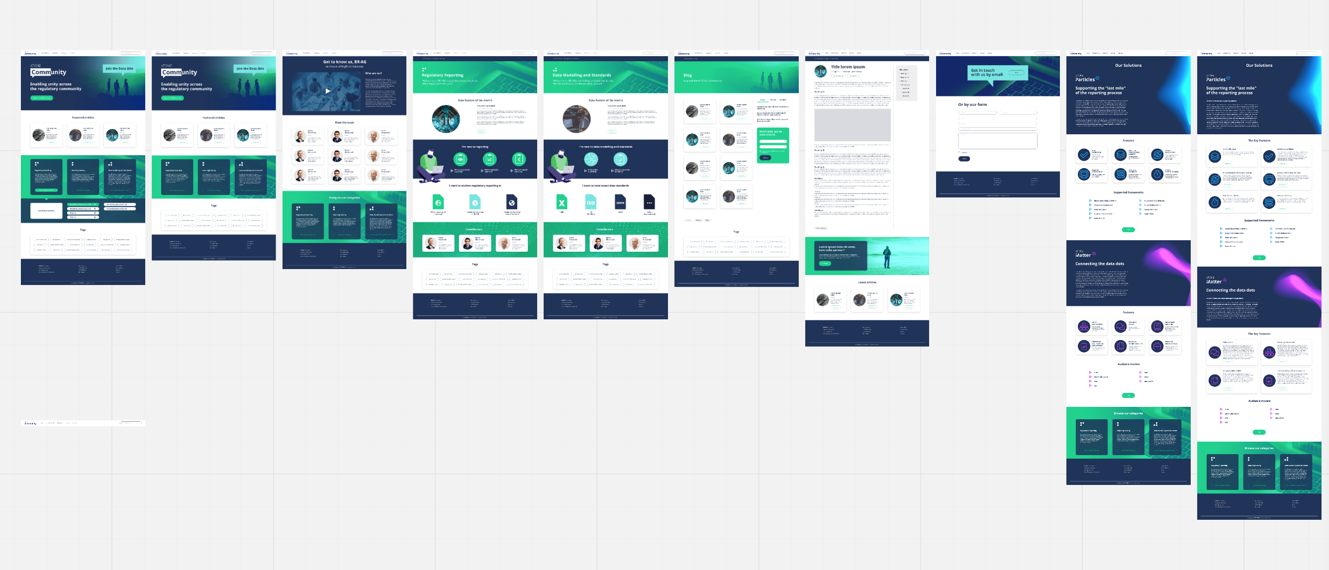 BR-AG Regtech.blog